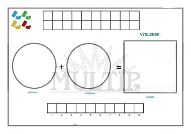 Sčítaní a odčítaní - předlohy k plastelíně